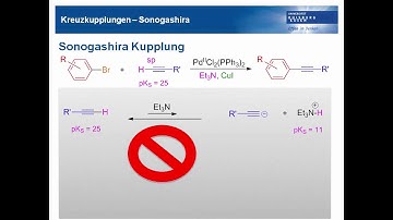 Sonogashira coupling