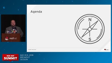 OpenShift for operations