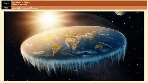 A-Level Psychology (AQA): Research Methods - Feature of Science