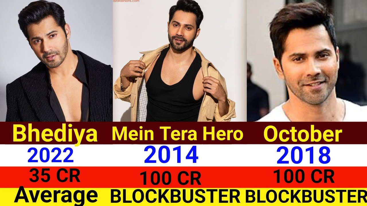 Varun Dhawan All Movie List | Hit & Flop Movie | Bhediya | Badlapur | 2012 - 2026