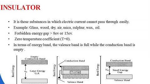 3RD SEMESTER ELECTRICAL ENGINEERING ELECTRICAL ENGINEERING MATERIAL SEMICONDUCTING MATERIALS PART-1