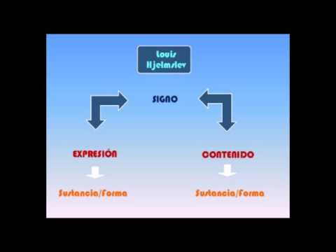 Video: PENSAMIENTO Y RELACIONES DE UNA PERSONALIDAD MASOQUÍSTICA