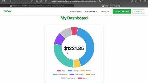 CS50 Final Project Budgy - Lianglong Huang