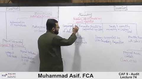 CAF 9 | Audit and Assurance | Lecture #74 | By Muhammad Asif