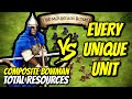 Elite composite bowman vs every unique unit total resources  aoe ii de