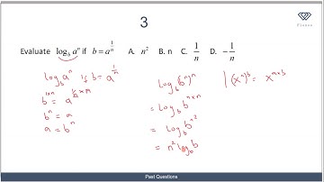 6 JAMB Mathematics Past Questions on Indices, Logarithms and Surds.