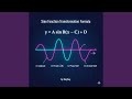 Sine Function Transformation Formula