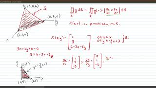 Surface Integral with Standard Parameterization