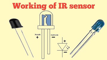 IR sensor / How Does an IR sensor Work??