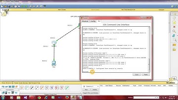 OSPF configuration in Cisco  packet tracer