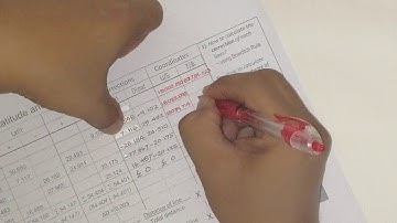 8 How to calculate Linear misclosure & Final Coordinates