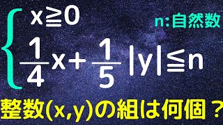 【早稲田大】２０２１年　格子点の数を数える！　Σ計算