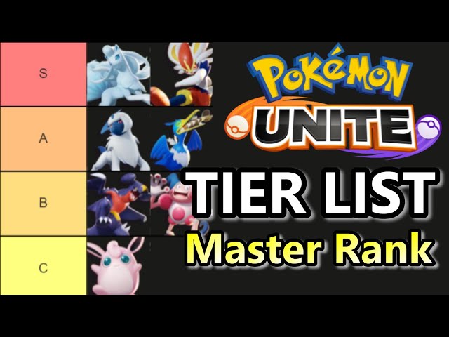 Master Rank Pokemon UNITE Tier List - October 2021 Mobile Update