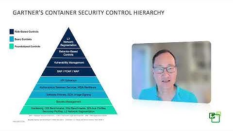 NeuVector 101 with Glen   May 2021