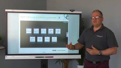 SMART Lab -  Flip Out example