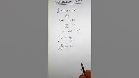 Integrate The Following Function - Calculus #shorts #shortsmathtrick #calculus