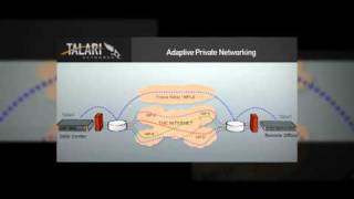 Increase WAN Bandwidth - Lower IT Costs