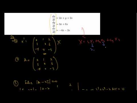 Solution of a