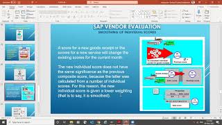 SAP MM Vendor Evaluation Classic ERP ECC6 - Part- 2/5