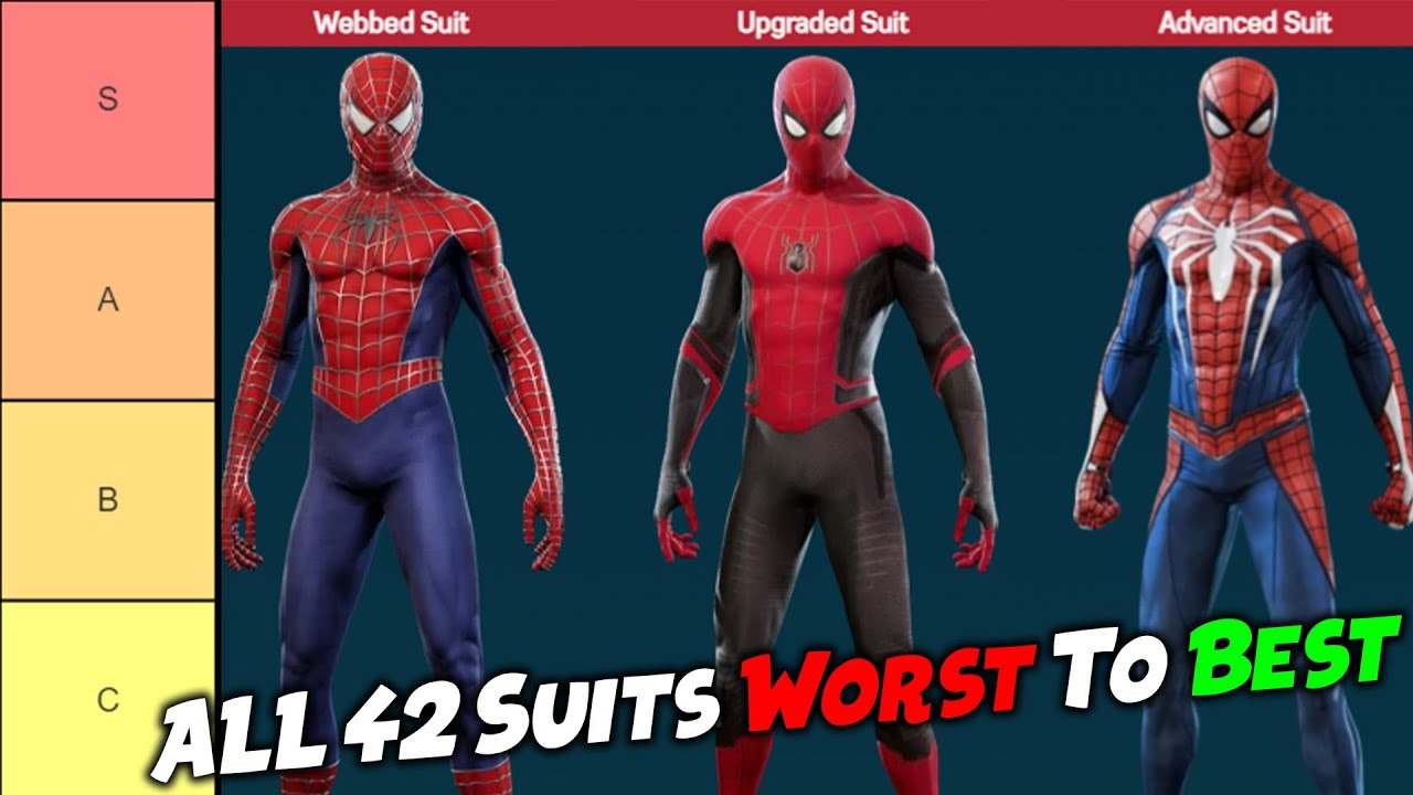 All 28 Marvel's Spider Man PS4 Suits Ranked From Worst to Best