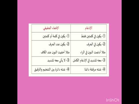 ألفرق بين الادغام والاخفاء الحقيقي