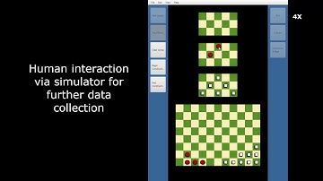 Deep Learning of Augmented Reality based Human Interactions for Automating a Robot Team - 4