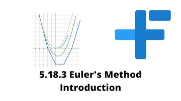 5.18.3 Euler’s Method Introduction| IB Math AA | Mr. Flynn IB