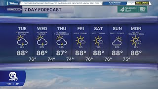 WPTV First Alert Weather Forecast for Night of May 11, 2026