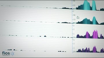 How we can help - Gene Expression Analysis