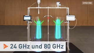 FMCW Radar-Füllstandmesstechnik: 24 GHz- und 80 GHz-Technologie im Vergleich