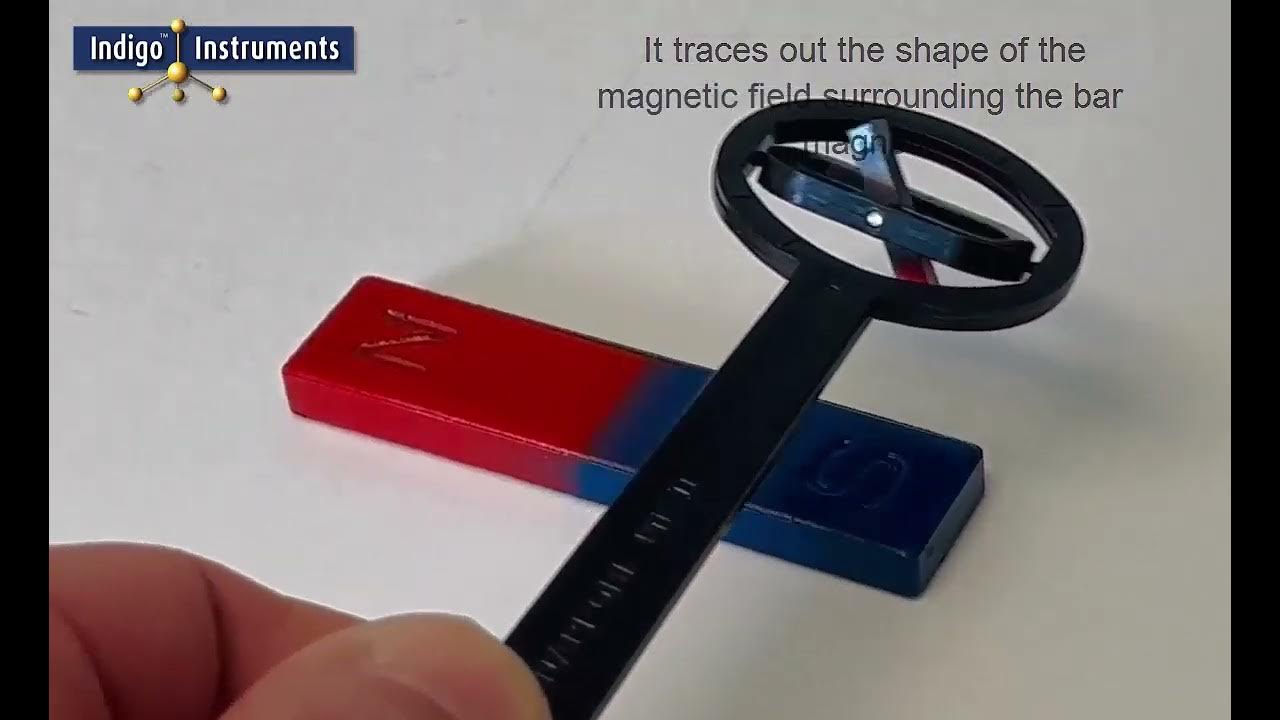 Using the Magnaprobe II to view the Field of a Bar