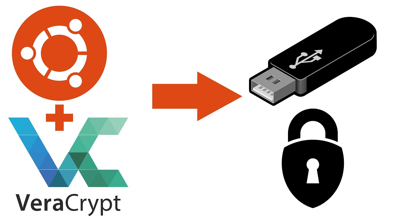 Cybersecurity! Encrypting & Password Protecting Storage Devices with VeraCrypt (Ubuntu Jammy)