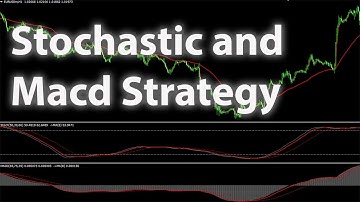 MACD and Stochastic Trading Strategy highly profitable best forex trading strategy intraday trading
