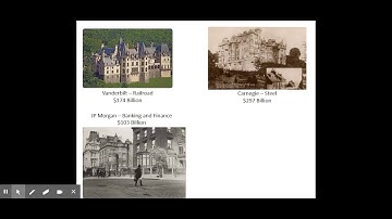 MONOPOLY - Google Slides