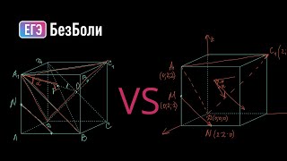 картинка: Угол между прямой и плоскостью двумя способами из ЕГЭ 2022 | Стереометрия 155 | mathus.ru #егэ2024