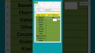 Excel का ये Formula Text Length तुरंत बताता है! (LEN Function Magic)