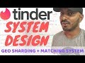 Tinder System design | Dating app system design | tinder software architecture