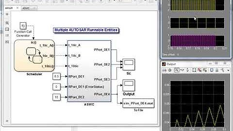 [TRACE32] AUTOSAR 2- AUTOSAR code Generation with Simulink