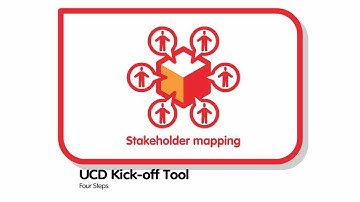 DfU - 1 - design methodology