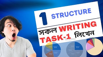 IELTS Writing Task 1: How to Write/Describe a pie chart in IELTS Writing Task 1।। মজায় লিখেন।।