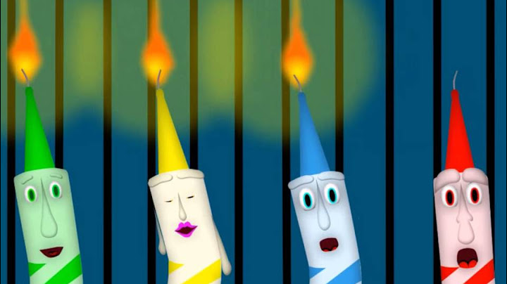Happy B’day Singing Candles For You