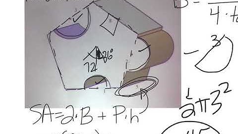 Surface area of a modified pentagonal prism