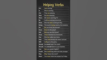 Helping/Auxiliary Verbs List and Example Verbs Sentences, Am, Is Are, Can, Have, Has Auxiliary Verbs