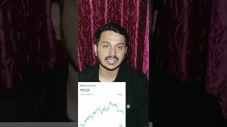 Penny Stocks??Power sector se top 3 penny stocks Name 2023-24?? sharemarket viral pennystocks