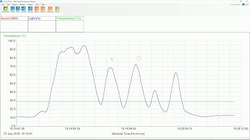 Graph Display Options with EasySense 1 & Vu+