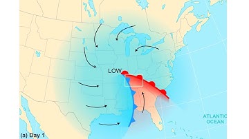 Mid Latitude Cyclones