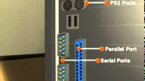 IT Essentials: PC Hardware and Software - Peripheral Connectors