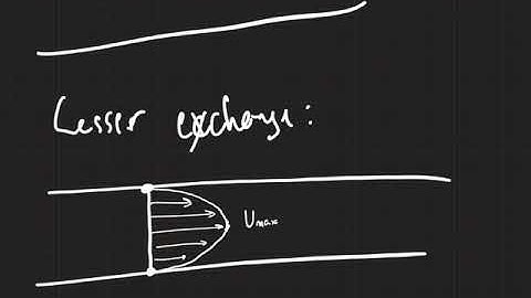 L9a Flow Regimes and Flowrate