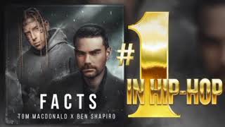 Facts by Tom Macdonald x Ben Saphiro ( Bass + Reverb )