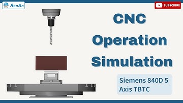 RenAn CNC Operation Simulation Siemens 840D TBTC-Z axis Measure of Work Coordinate System Setting
